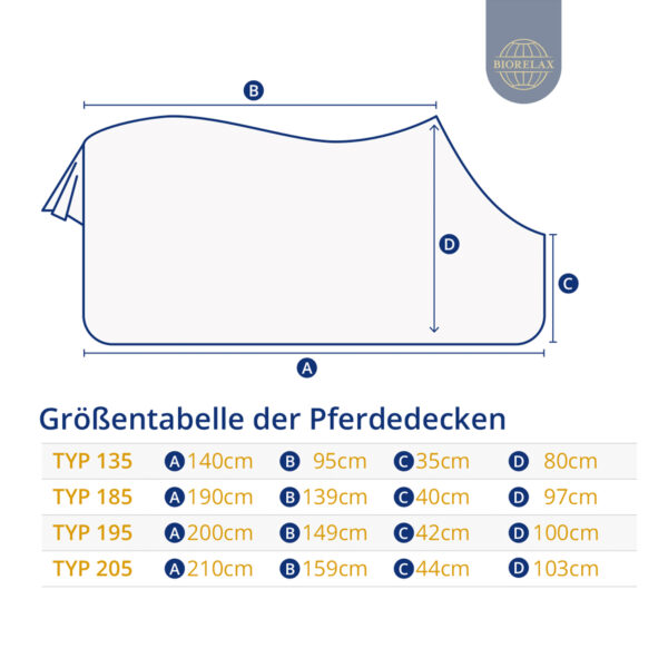 BIORELAX_Pferdedecke03 BIORELAX_Pferdedecke03